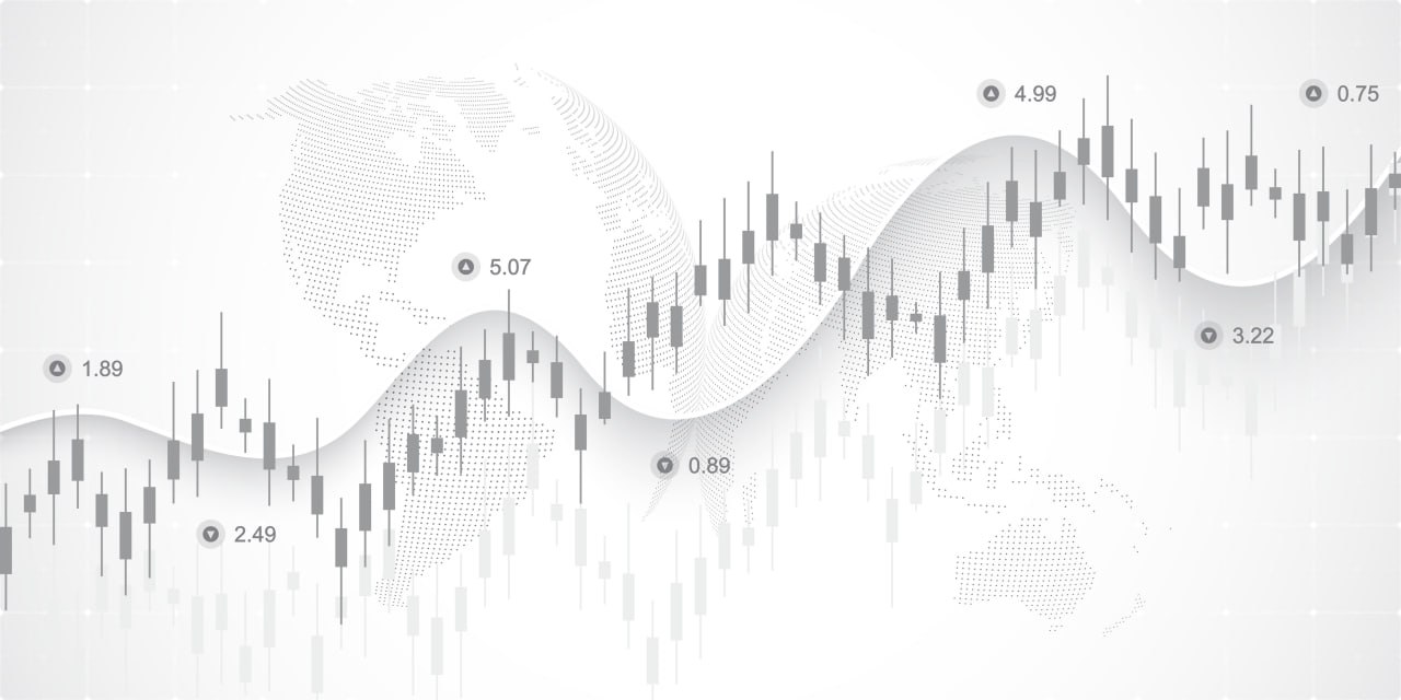 Customizing Your Forex Trading Dashboard: Getting the Most Out of Skadeva Tools